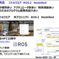 【速報】豆腐もつかめるロボットハンド、天ぷら盛り付け/自律移動式下膳ロボット　立命館大学が飲食業界の自動化研究を発表