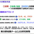 【速報】豆腐もつかめるロボットハンド、天ぷら盛り付け/自律移動式下膳ロボット　立命館大学が飲食業界の自動化研究を発表