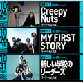 「バーチャル渋谷 au 5G ハロウィーンフェス 2021」開催へ!収益は渋谷区に還元 楽しみながら社会貢献できる新しいハロウィーン