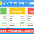 <p>シェア 0 ツイート 0 はてブ 0</p>