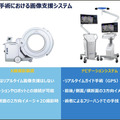 【速報】脊椎固定術の手術支援ロボットシステム「Mazor X」のしくみと特徴を日本メドトロニックが公開