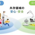 トヨタとパナソニックが指の怪我防止と安全評価用「指ダミー」を開発 人と機械・協働ロボットが安心安全に共存するため