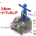 スピーシーズが「14cmスマートフィギュア」と「ロボスタンプの開発」を発表 坂本龍馬ロボットの動画を公開