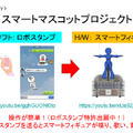 スピーシーズが「14cmスマートフィギュア」と「ロボスタンプの開発」を発表 坂本龍馬ロボットの動画を公開