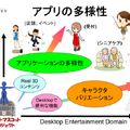スピーシーズが「14cmスマートフィギュア」と「ロボスタンプの開発」を発表 坂本龍馬ロボットの動画を公開