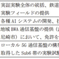 阪神武庫川線で「画像解析AI」「ローカル5G」「地域BWA」の実証実験　安全監視や異常検知等、鉄道運営に先端技術を活用