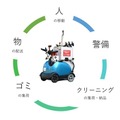 ドコモ等がロボットモビリティ『RODEM』で日用品の自動配送を共同実験　5Gで遠隔操作　UR賃貸住宅で