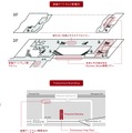 ロボット操作体験も!駅と地域が一体となった高輪ゲートウェイ駅イベント「Takanawa Gateway Fest 2021」11月3日より開催