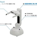 東京ロボティクス、小・中規模の物流施設向けロボット『モバイルグリッパ』を開発 異なる段ボールを潰さずに把持、運搬
