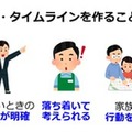 Pepperを活用した授業プログラムに「Pepperと一緒にSDGsを考えよう」「防災マイタイムライン」を追加