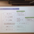 「Pepper App Challange/ Innovation Challange 決勝進出作品発表展示会　その２」に行ってきました（後編）