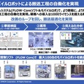 オムロン、台湾テックマンに出資 生産性向上を目指す新たな協調ロボット開発へ