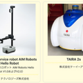 愛知県が最先端のロボット38機種を発表「あいちロボットトランスフォーメーション(ARX)」県内7施設で実証実験　11/3から開始