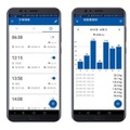 くら寿司の養殖事業をAI搭載スマート給餌機でサポート　ウミトロンがKURAおさかなファームと協業　AIとIoT技術でスマート養殖