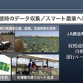 数㎝の誤差で位置情報がわかる！ソフトバンクのGNSS高精度測位サービス「ichimill」の現状と導入事例　u-bloxとの協業も発表