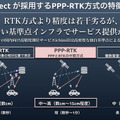 数㎝の誤差で位置情報がわかる！ソフトバンクのGNSS高精度測位サービス「ichimill」の現状と導入事例　u-bloxとの協業も発表