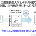 ソフトバンクが成功した次世代電池「3つの新技術」を発表　リチウム金属電池や全固体電池への進化を解説 「次世代電池ラボ」も初公開