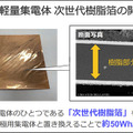 ソフトバンクが成功した次世代電池「3つの新技術」を発表　リチウム金属電池や全固体電池への進化を解説 「次世代電池ラボ」も初公開