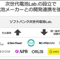 ソフトバンクが成功した次世代電池「3つの新技術」を発表　リチウム金属電池や全固体電池への進化を解説 「次世代電池ラボ」も初公開