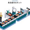 <p>シェア 0 ツイート 0 はてブ 0</p>