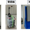 【世界初】5Gの電波が追いかけてくる時代へ NTTとドコモ、ユーザーの動きを追従して基地局の電波方向を変える実験に成功