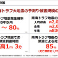 大地震や津波災害時にICTをどう防災活用できるのか(前編)　ソフトバンクの自律ドローンが避難所に物資を空輸　和歌山すさみ町で