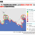 大地震や津波災害時にICTをどう防災活用できるのか(前編)　ソフトバンクの自律ドローンが避難所に物資を空輸　和歌山すさみ町で