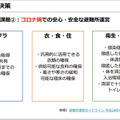 大地震や津波災害時にICTをどう防災活用できるのか(前編)　ソフトバンクの自律ドローンが避難所に物資を空輸　和歌山すさみ町で