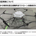 大地震や津波災害時にICTをどう防災活用できるのか(前編)　ソフトバンクの自律ドローンが避難所に物資を空輸　和歌山すさみ町で