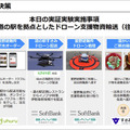 大地震や津波災害時にICTをどう防災活用できるのか(前編)　ソフトバンクの自律ドローンが避難所に物資を空輸　和歌山すさみ町で