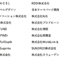 那須でドローン空輸サービスの実証実験　高原のコテージへ食材やプレゼントなどを配送　来春には本サービスとして導入へ