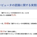 「量子コンピュータの認識」に関する実態調査　技術者の73.3%が認知、58.1%が「欧米と比較し、日本の遅れ」を実感