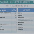 企業・学校対抗プログラミング競技大会「PG BATTLE 2021」結果発表　企業はエムシーデジタル、学生の部は東京大学、灘高が制す