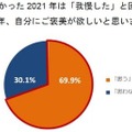 Echo Show 5 第2世代が56%OFF！年末ビッグセール「Amazonブラックフライデー」対象商品を一部公開 第1弾(2021年)