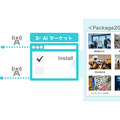 <p>シェア 0 ツイート 0 はてブ 0</p>