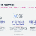 AWS「ローカル5G」提供サービスに参入 「re:Invent」基調講演でデジタルツインやコネクテッドカー/自動運転支援ツールも発表