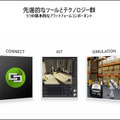 NVIDIAが「イチから分かる!Omniverse」を開催 デジタルツインや3Dデザイン構築を支援する「Omniverse」とはなにか