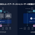 正規音源を流しながらの音声ライブ配信が可能に 音楽サブスク「AWA」 音声ライブ配信機能、ギフティング機能の提供を開始