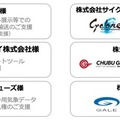 XR技術で空飛ぶクルマや極超音速ロケットの宇宙旅行が体験できるテーマパーク「FLEX Park Tokyo」オープン
