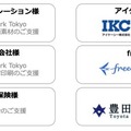 XR技術で空飛ぶクルマや極超音速ロケットの宇宙旅行が体験できるテーマパーク「FLEX Park Tokyo」オープン