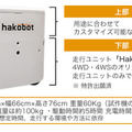 自動配送ロボットを開発する「Hakobot」 公道での走行実験などを目指して「FUNDINNO」で資金募集
