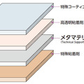 透明フィルムを貼るだけで5G通信の環境を改善 積水化学「5G通信向け透明フレキシブル電波反射フィルム」発表
