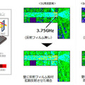 透明フィルムを貼るだけで5G通信の環境を改善 積水化学「5G通信向け透明フレキシブル電波反射フィルム」発表
