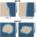 量子技術と既存の機械学習アルゴリズムを融合した「量子インスパイア型分類アルゴリズム」発表　グリッドが電通大と共同で開発