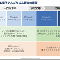 量子技術と既存の機械学習アルゴリズムを融合した「量子インスパイア型分類アルゴリズム」発表　グリッドが電通大と共同で開発