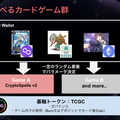 全てのNFTで遊べるカードゲーム群「TCGVerse構想」Play to Earn報酬の一部をクリエイターに還元 クリプトゲームスが発表