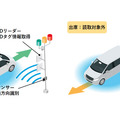 <p>シェア 0 ツイート 0 はてブ 0</p>