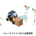 トッパンとトヨタがIoT「車両通過検知システム」を共同開発　RFIDと光センサーで通過車両を自動認識　トヨタの港拠点に導入へ