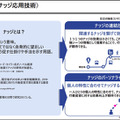 日立と西鉄「混雑を避けた移動と地域経済の活性化を促すMaaS実証実験」を拡大　ナッジ技術活用、鉄道も加え店舗数は3千超へ