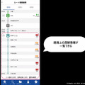 日立と西鉄「混雑を避けた移動と地域経済の活性化を促すMaaS実証実験」を拡大　ナッジ技術活用、鉄道も加え店舗数は3千超へ